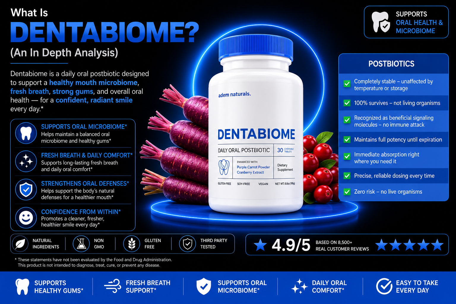 What is DentaBiome