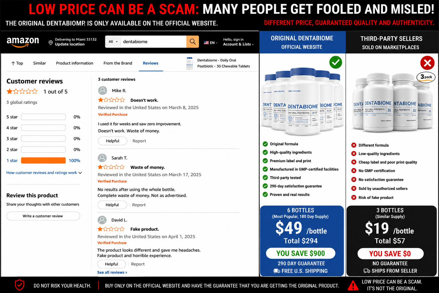 DentaBiome fake Amazon listings warning