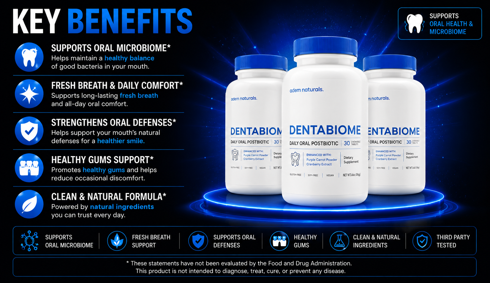 DentaBiome benefits